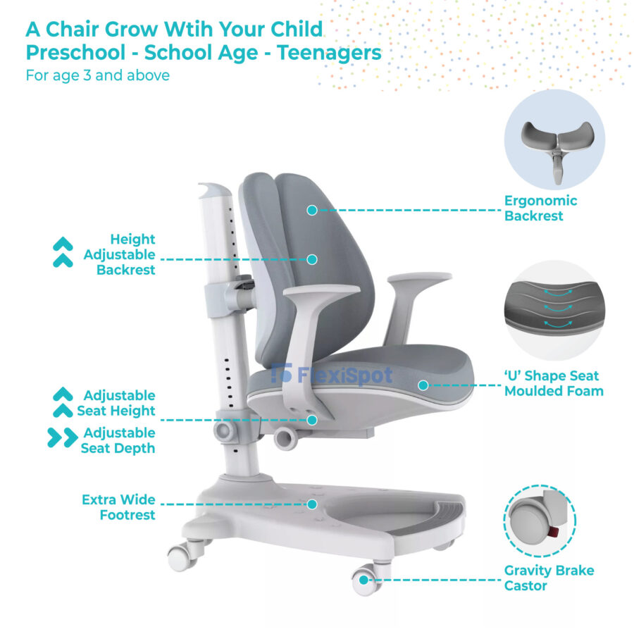 ErgoKid-Ergonomic-Adjustable-Kid-Study-Chair-Malaysia-feature-1